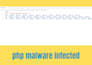 remove malware from wordpress website and fix hacked site